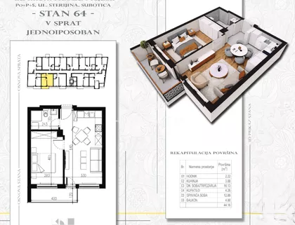 Sterijina 33 | 4zida.rs