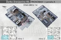Gradske lokacije, Pančevo | 4zida.rs | 4zida.rs