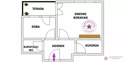 Petra Kočića | 4zida.rs