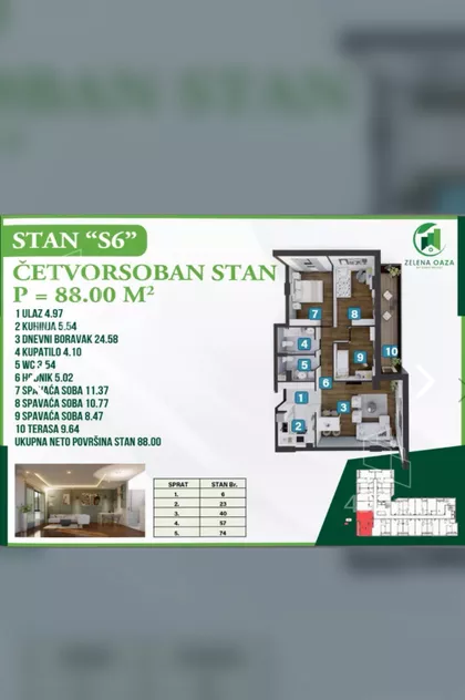 Miodraga Vlajića Šuke | 4zida.rs