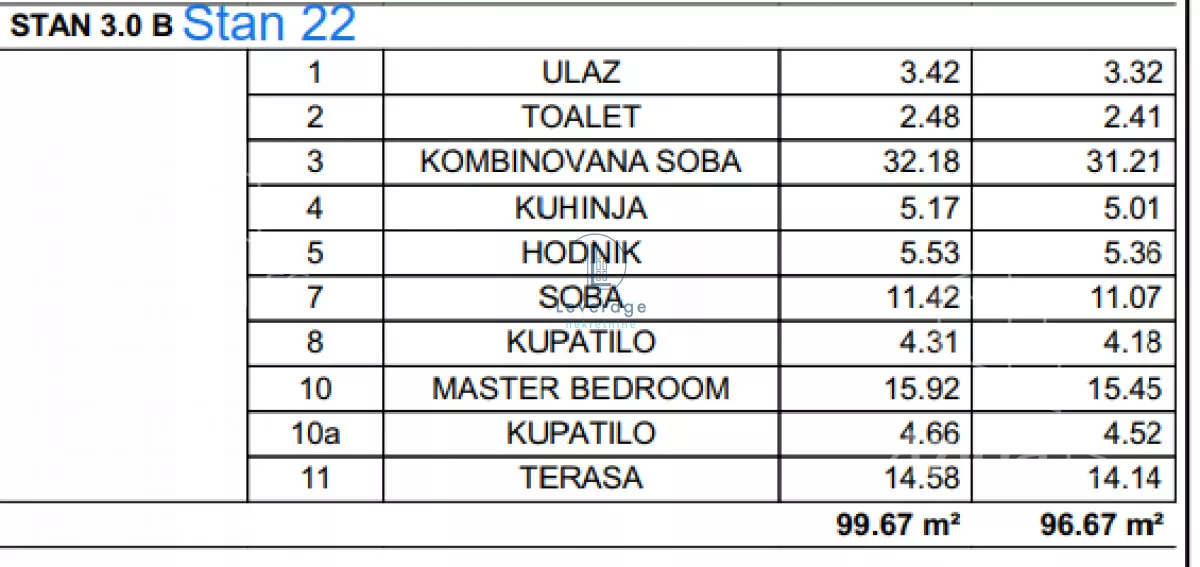 Trosoban stan | 4zida