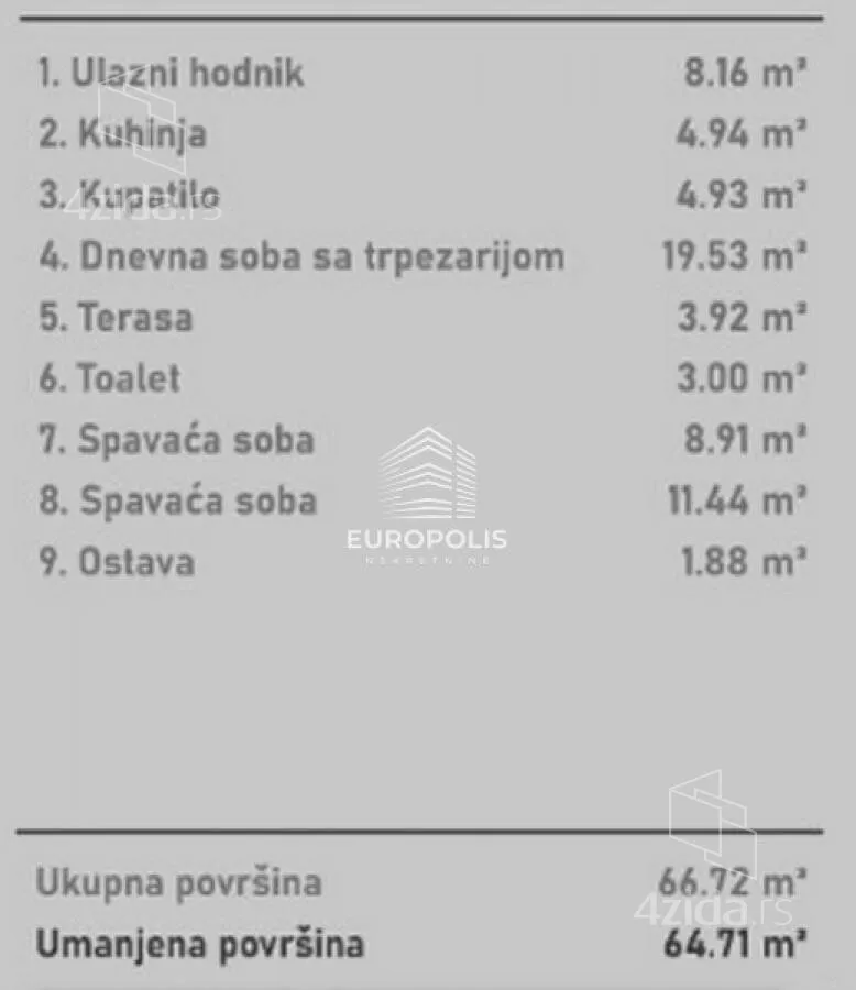 Trosoban stan | 4zida