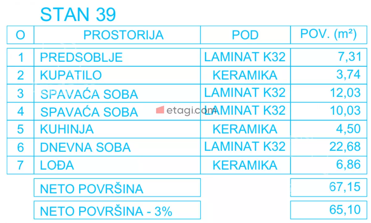 Trosoban stan | 4zida