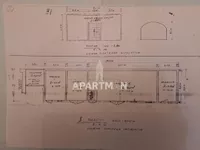 Gradske lokacije, Ruma | 4zida.rs