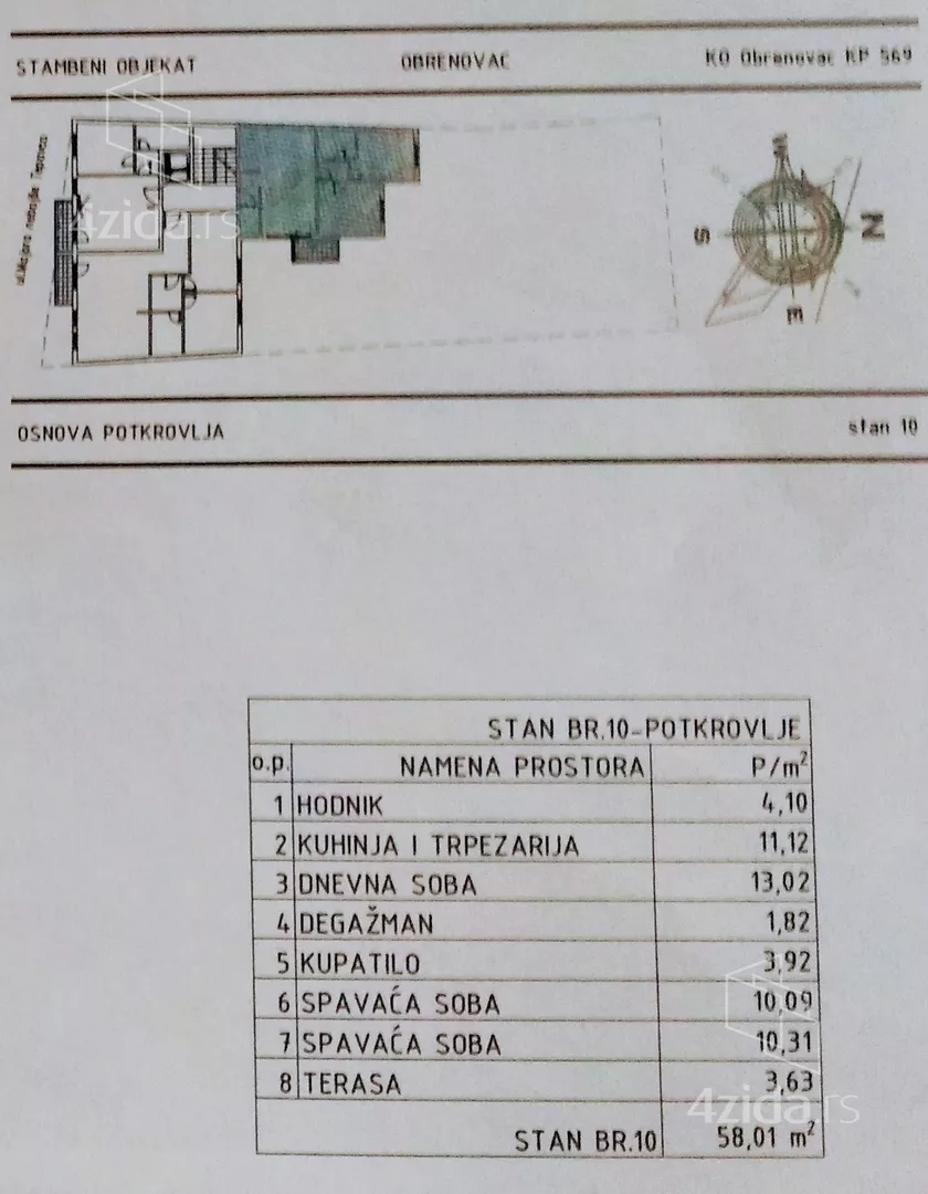 Trosoban stan | 4zida