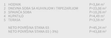 Pantelej | 4zida.rs