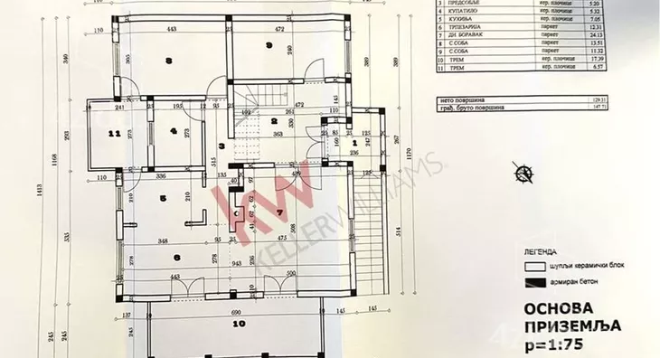 2-etažna kuća | 4zida