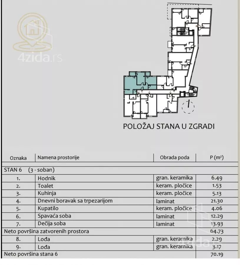 Trosoban stan | 4zida