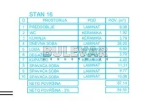 Troiposoban stan | 4zida