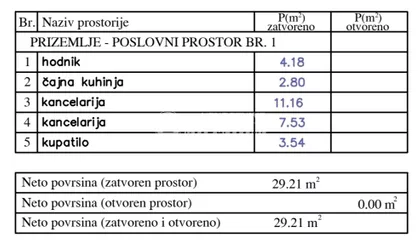 Sterijina | 4zida.rs