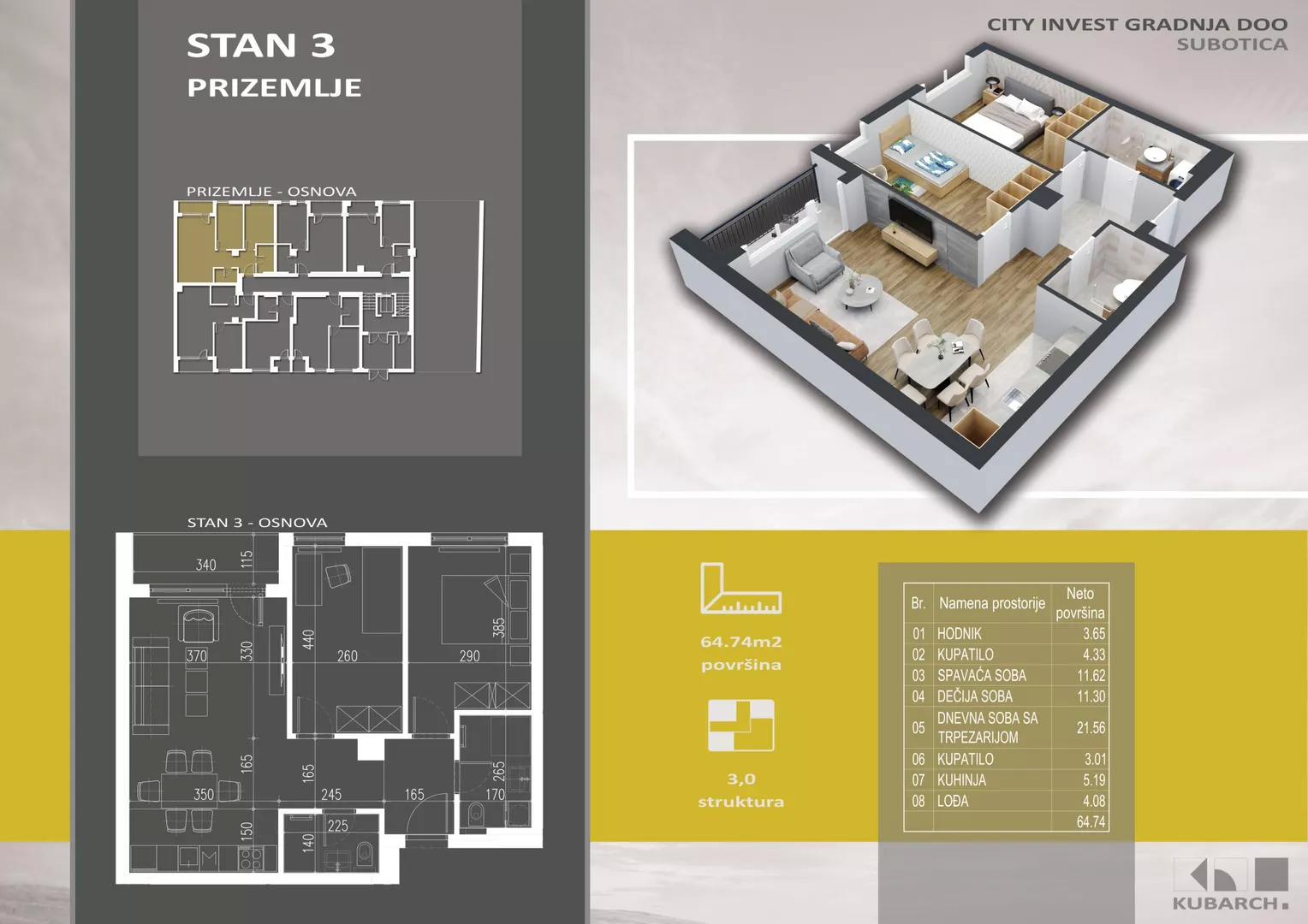 Trosoban stan | 4zida