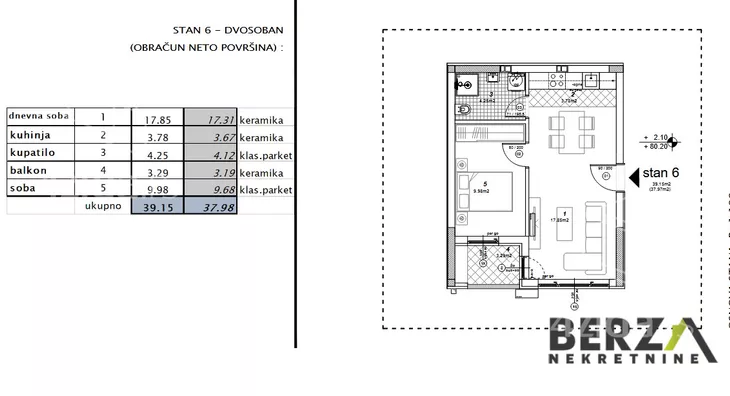 Dvosoban stan | 4zida