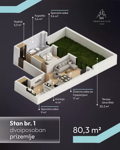Veselina Masleše 12 | 4zida.rs