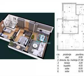 Mišeluk, Petrovaradin, Gradske lokacije, Novi Sad, 2.5 stan | 4zida.rs