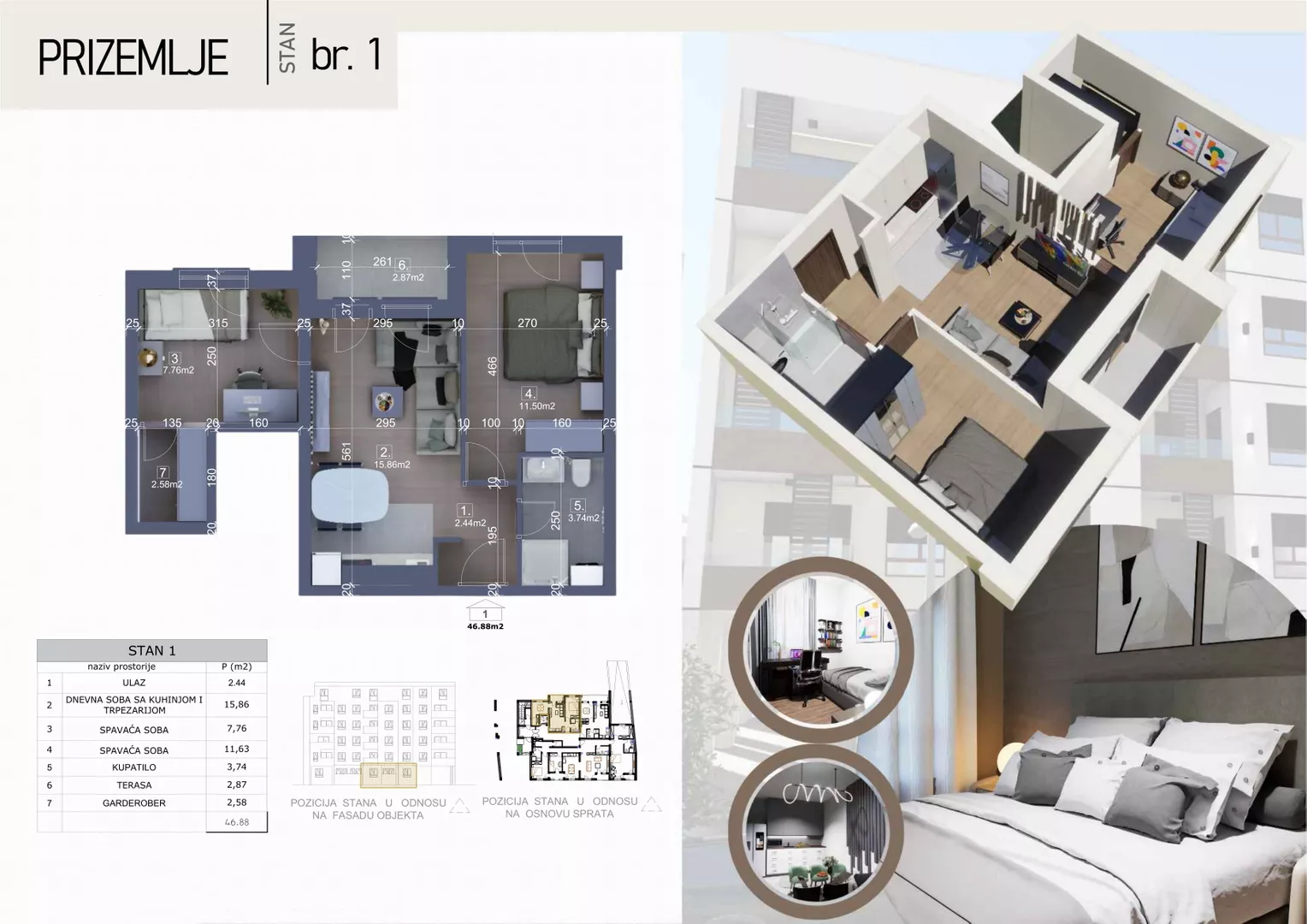 Dvosoban stan | 4zida