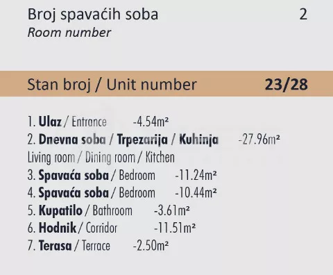 Trosoban stan | 4zida