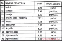 Troiposoban stan | 4zida