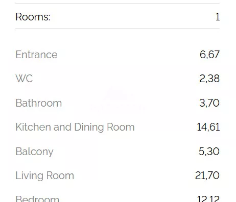 Jednosoban stan | 4zida