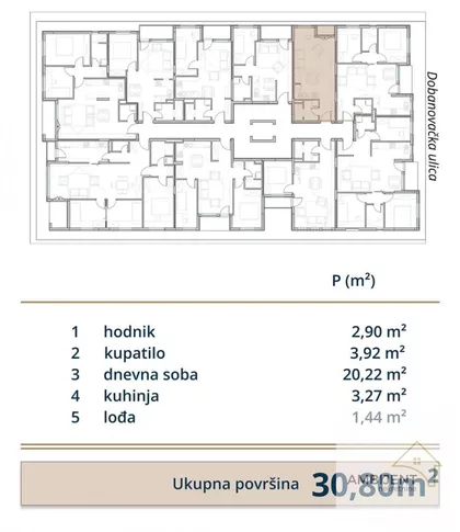 Zemun | 4zida.rs