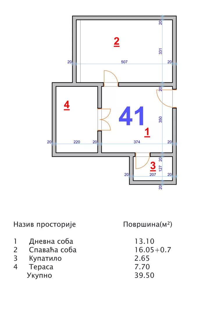 Jednoiposoban stan | 4zida