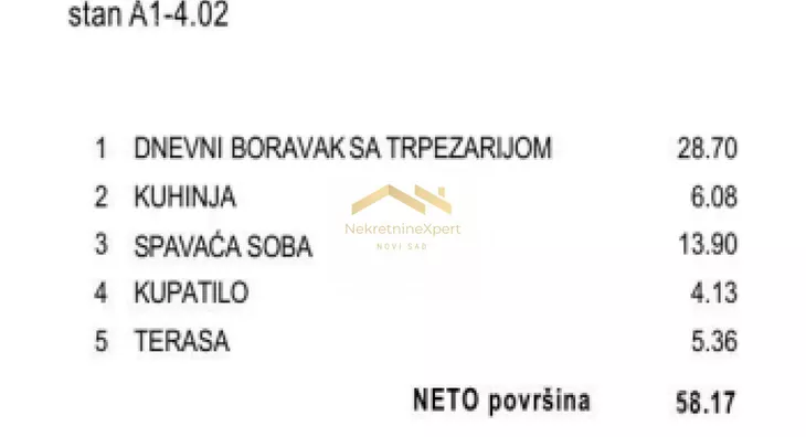 Dvosoban stan | 4zida