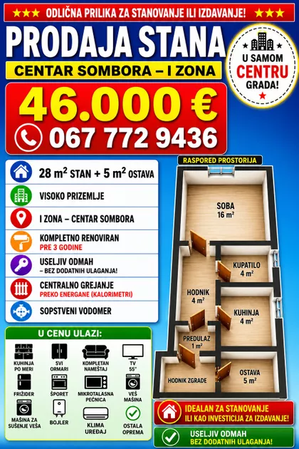 Gradske lokacije | 4zida.rs