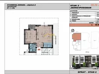 Adice, Gradske lokacije, Novi Sad | 4zida.rs