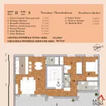 Telep, Gradske lokacije, Novi Sad | 4zida.rs | 4zida.rs