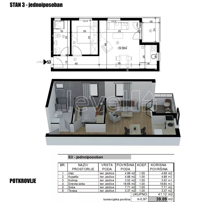 Jednoiposoban stan | 4zida
