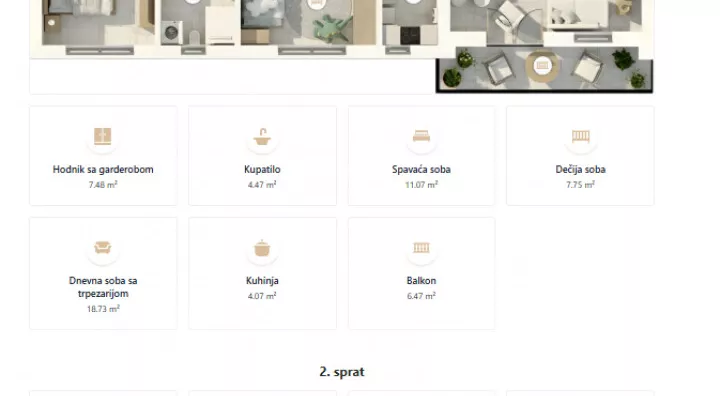 Trosoban stan | 4zida