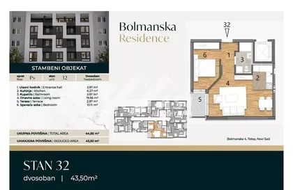 Bolmanska | 4zida.rs