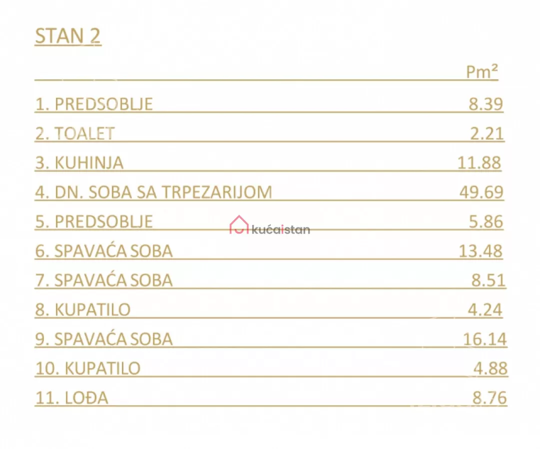 Četvorosoban stan | 4zida