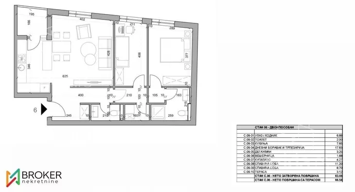 Dvosoban stan | 4zida