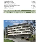 Vrdnik, Okolne lokacije, Irig | 4zida.rs | 4zida.rs