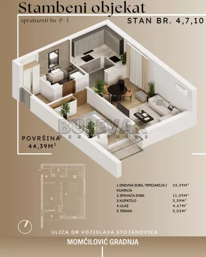Durmitorska | 4zida.rs