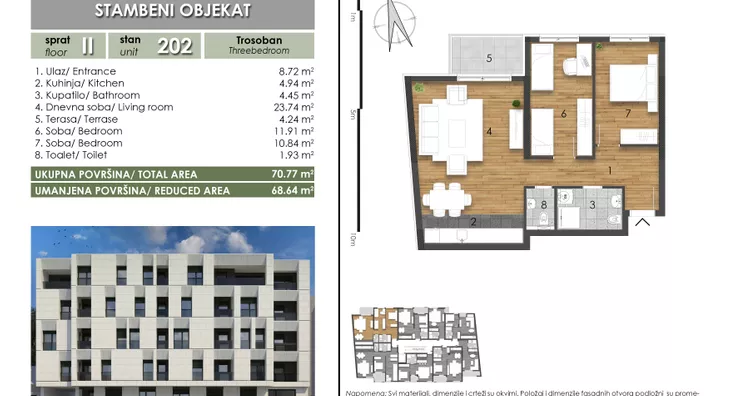 Trosoban stan | 4zida