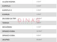 Trosoban stan | 4zida