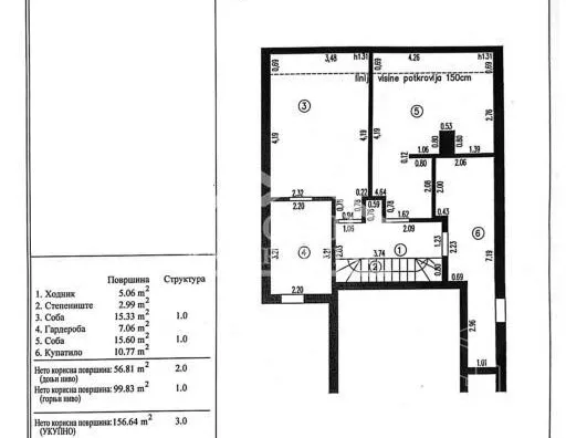 Četvorosoban stan | 4zida
