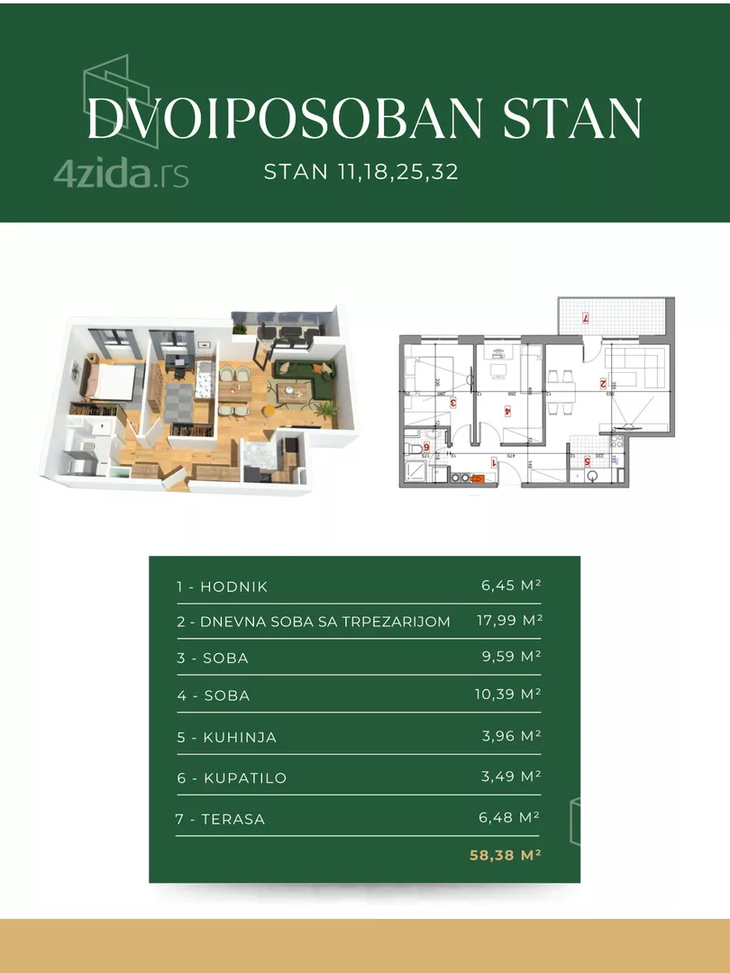 Trosoban stan | 4zida