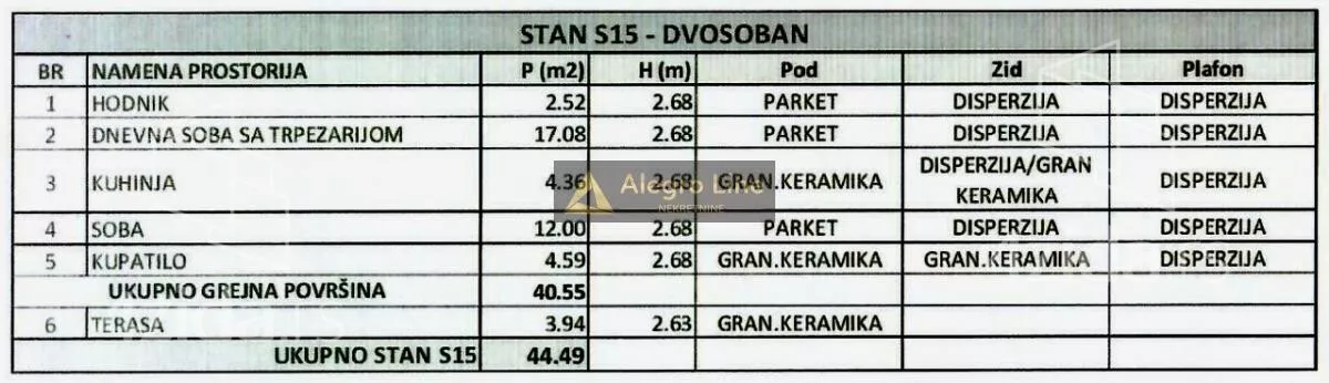 Dvosoban stan | 4zida