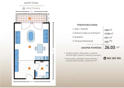 Veletinska | 4zida.rs