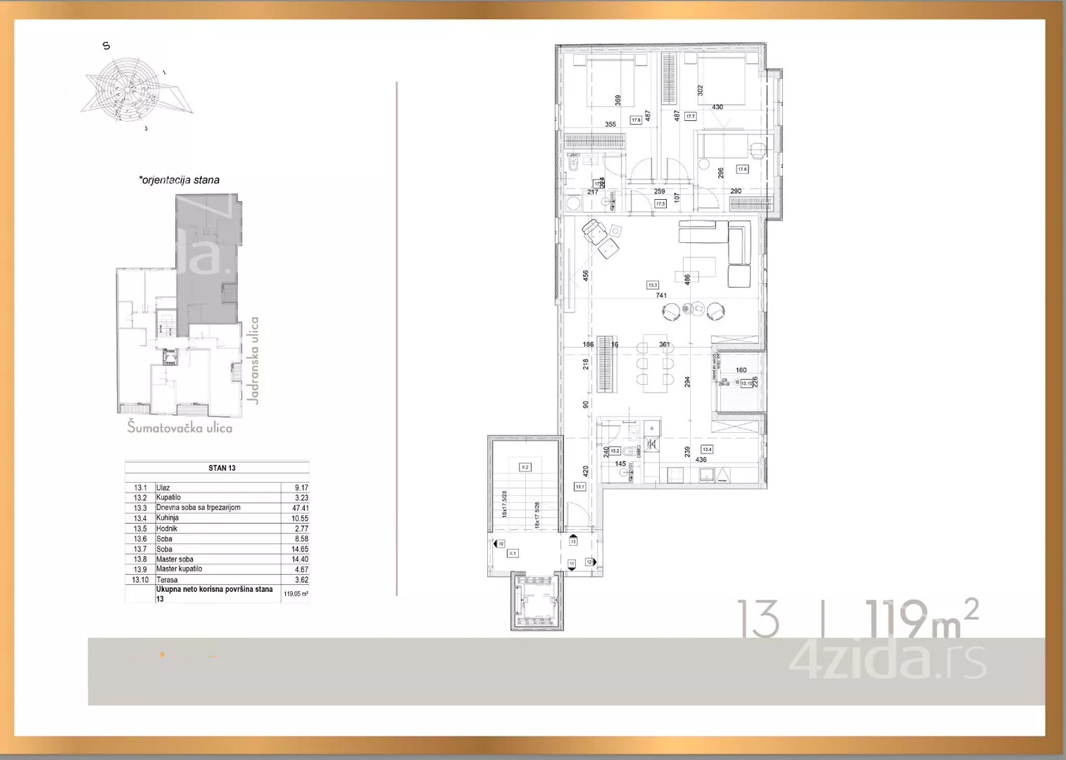 Trosoban stan | 4zida