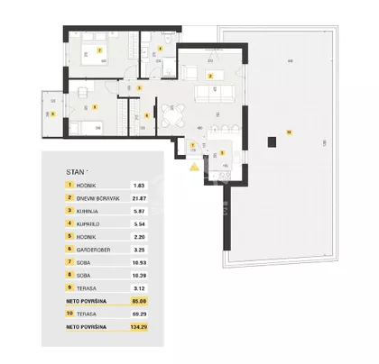 Vašarište | 4zida.rs