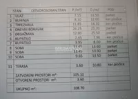 Četvorosoban stan | 4zida