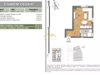 Telep, Gradske lokacije, Novi Sad | 4zida.rs
