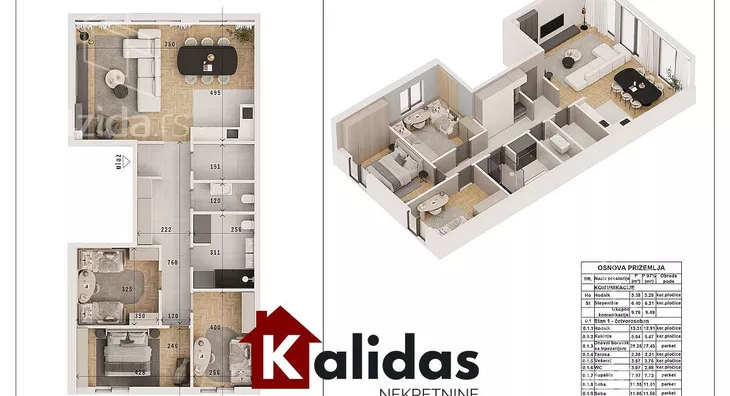 Četvorosoban stan | 4zida