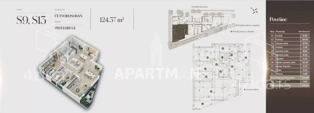 Četvorosoban stan | 4zida