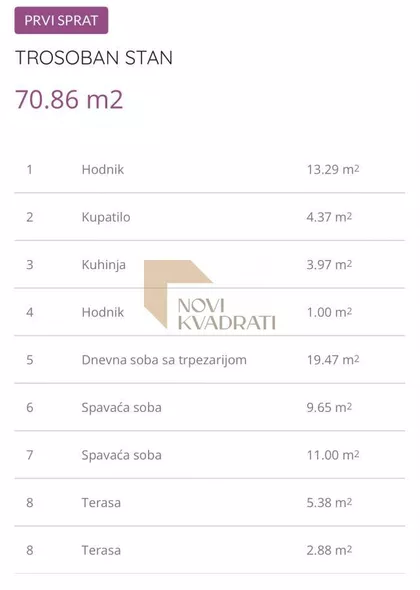 Lekino Brdo | 4zida.rs