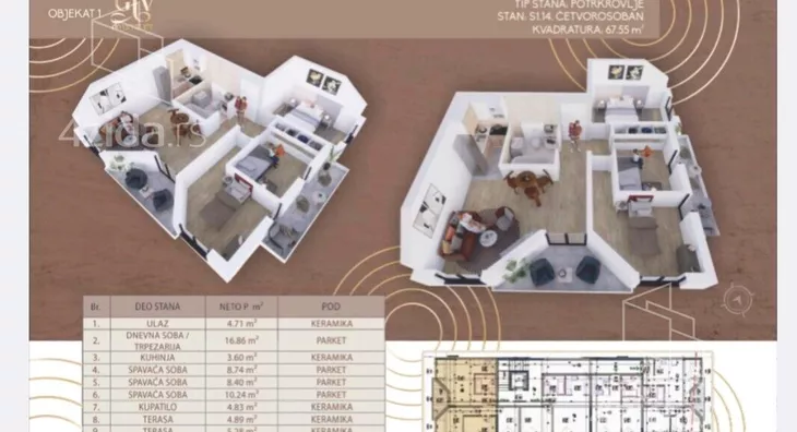 Dvoiposoban stan | 4zida