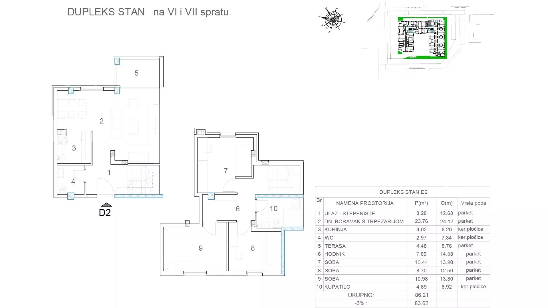 Četvorosoban stan | 4zida